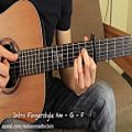 عکس Charlie Puth Dangerously Acoustic Guitar Lesson Fingerstyle Tutorial