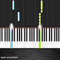 عکس Ballade pour Adeline - Richard Clayderman - EASY Piano Tutorial by PlutaX - Synthesia