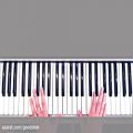 عکس How to Play Here I am to Worship - Piano Tutorial