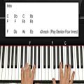 عکس How to Play All of Me by John Legend on Piano