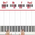 عکس The Scientist Coldplay Piano Tutorial - EASY - PART 1