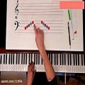 عکس آموزش کامل پیانو به زبان ساده - 09130919448