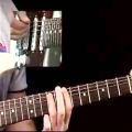 عکس Rhythm Guitar Lessons - Rock Pattern #2 - Rhythmology