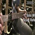 عکس How To Solo On Electric Guitar In G Minor With Or