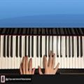 عکس HOW TO PLAY - Zelda - Song Of Storms (Piano Tutorial Lesson)