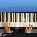 عکس How To Play - Mission Impossible - Theme Song (PIANO TUTORIAL LESSON)