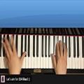 عکس How To Play - Castlevania - Bloody Tears (PIANO TUTORIAL LESSON)