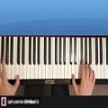 عکس How To Play - My Hero Academia - You Say Run (PIANO TUTORIAL LESSON)