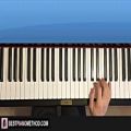 عکس How To Play - Imagine Dragons - Natural (PIANO TUTORIAL LESSON)