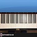 عکس HOW TO PLAY - Mario - Invincibility Music (Piano Tutorial Lesson)