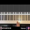 عکس Lil Uzi Vert - Sanguine Paradise (Piano Tutorial Lesson)