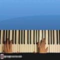 عکس How To Play - Warner Bros Pictures Intro (PIANO TUTORIAL LESSON)