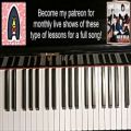 عکس How To Play - One Direction - History (Piano Tutorial)