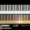 عکس HOW TO PLAY - Bee Gees - How Deep Is Your Love (Piano Tutorial Lesson)