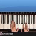 عکس HOW TO PLAY - Minecraft - Subwoofer Lullaby (Piano Tutorial Lesson)