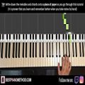 عکس FORTNITE - SLICK (Piano Tutorial Lesson)