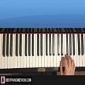 عکس How To Play - Kaoma - Lambada (PIANO TUTORIAL LESSON)