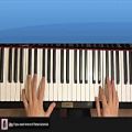 عکس How To Play - BARBIE GIRL (PIANO TUTORIAL LESSON)