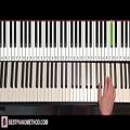 عکس HOW TO PLAY - Black Clover - Opening 3 (Piano Tutorial Lesson)