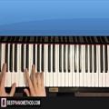 عکس HOW TO PLAY - The Greatest Showman - From Now On (Piano Tutorial Lesson)