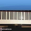 عکس How To Play - SCP - This Is Your Last Warning (PIANO TUTORIAL LESSON)