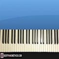 عکس How To Play - Lionel Richie - Hello (PIANO TUTORIAL LESSON)