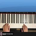 عکس How To Play - Denzel Curry - Ultimate (PIANO TUTORIAL LESSON)