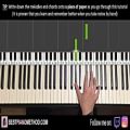 عکس Naruto Opening 16 - Silhouette (Piano Tutorial Lesson)