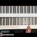 عکس HOW TO PLAY - Big Mouth (Netflix) - Theme Song (Piano Tutorial Lesson)