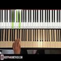 عکس HOW TO PLAY - Anne Marie - 2002 (Piano Tutorial Lesson)