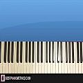 عکس How To Play - You Spin Me Right Round (PIANO TUTORIAL LESSON)