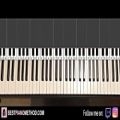 عکس Fortnite - Billy Bounce (Piano Tutorial Lesson)