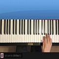 عکس How To Play - FORTNITE DANCE - SWIPE IT (PIANO TUTORIAL LESSON)