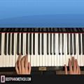 عکس How To Play - Kirby - Green Greens (PIANO TUTORIAL LESSON)