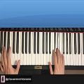 عکس How To Play - FORTNITE DANCE - Work It Out (PIANO TUTORIAL LESSON)