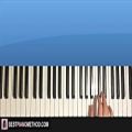 عکس HOW TO PLAY - Gorillaz - Sorcererz (Piano Tutorial Lesson)