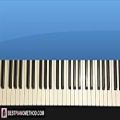 عکس How To Play - YEE (PIANO TUTORIAL LESSON)