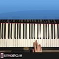 عکس How To Play - Mega Man 2 - Title Theme (PIANO TUTORIAL LESSON)