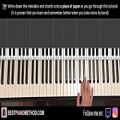 عکس The Spectacular Spiderman Theme Song (Piano Tutorial Lesson)