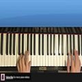 عکس How To Play - DAY6 - Shoot Me (PIANO TUTORIAL LESSON)