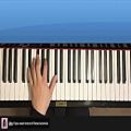 عکس How To Play - POTATO SALAD (PIANO TUTORIAL LESSON)
