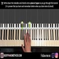 عکس Scarface - Push It To The Limit (Piano Tutorial Lesson)