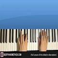 عکس HOW TO PLAY - MAGIC! - Rude (Piano Tutorial Lesson)