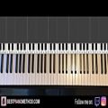 عکس System Of A Down - Chop Suey (Piano Tutorial Lesson)