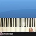 عکس HOW TO PLAY - DNCE - Cake By The Ocean (Piano Tutorial Lesson)