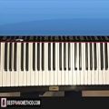 عکس How To Play - Banjo Kazooie Intro Theme (PIANO TUTORIAL LESSON)