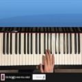 عکس HOW TO PLAY - Eminem - The Ringer (Piano Tutorial Lesson)