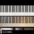 عکس HOW TO PLAY - Rita Ora - Let You Love Me (Piano Tutorial Lesson)