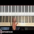 عکس HOW TO PLAY - CNCO - Reggaetón Lento (Bailemos) (Piano Tutorial Lesson)