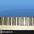 عکس HOW TO PLAY - Welcome To The Game II - Main Theme (Piano Tutorial Lesson)